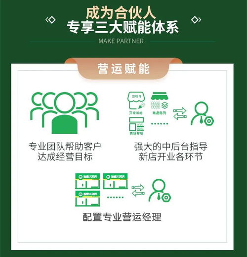 服务百姓健康 智鹿大药房又一新店开业 健康咨询服务暖心上线